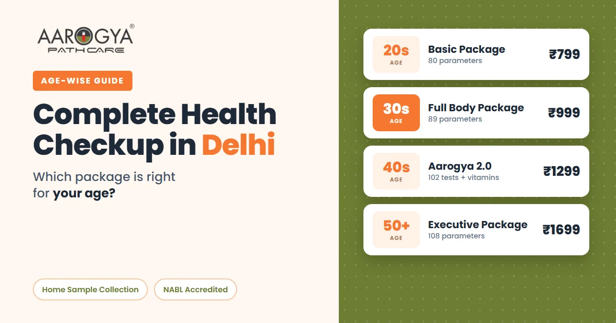 Complete Health Checkup in Delhi: Which Package Is Right for Your Age (20s, 30s, 40s, 60+)