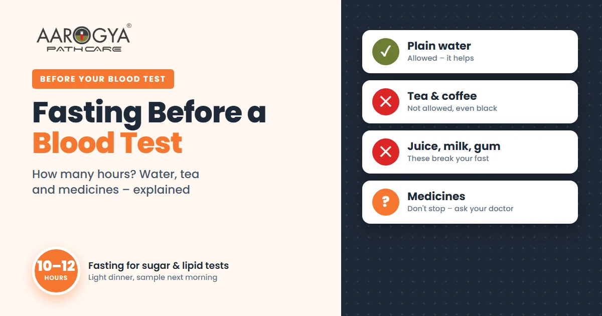 Fasting Before a Blood Test: How Many Hours, Can You Drink Water, Tea or Take Medicines?